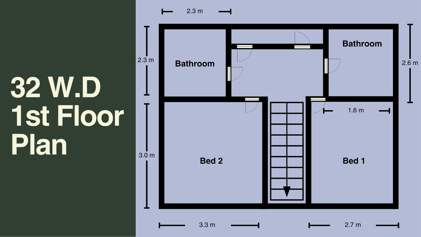 32 Wearside Drive, Durham