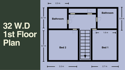 32 Wearside Drive, Durham